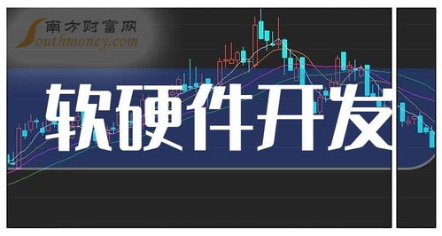 2023年10月17日 通信系統開發領域軟硬件公司名單